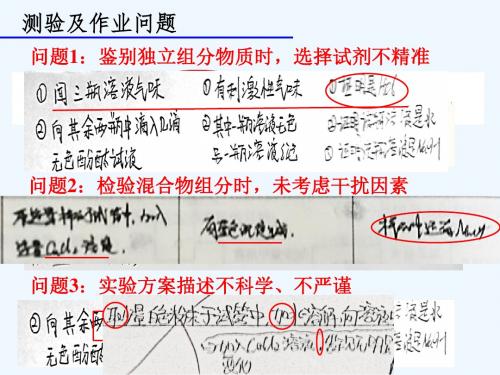 化学人教版九年级下册常见酸碱盐的检验与鉴别复习