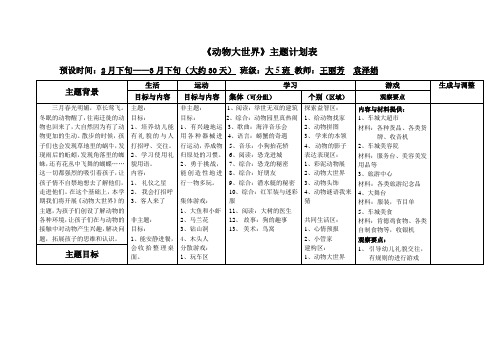 动物大世界主题计划表
