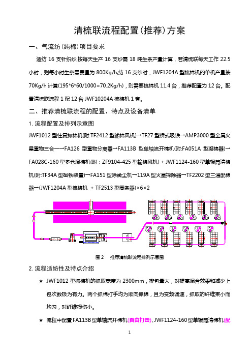 5370清梳联项目推荐方案