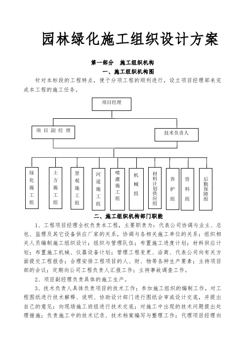 园林绿化工程施工组织设计方案