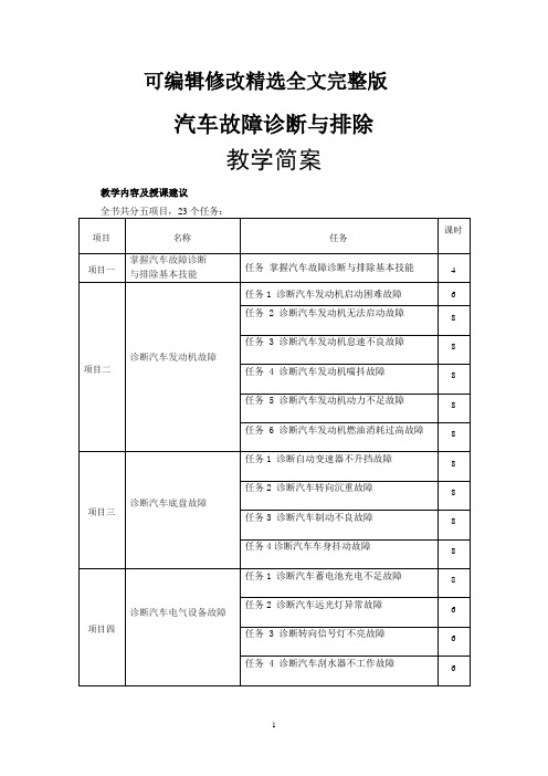 汽车故障诊断与排除--项目二精选全文完整版