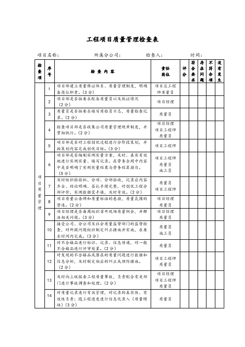 工程项目质量管理检查表