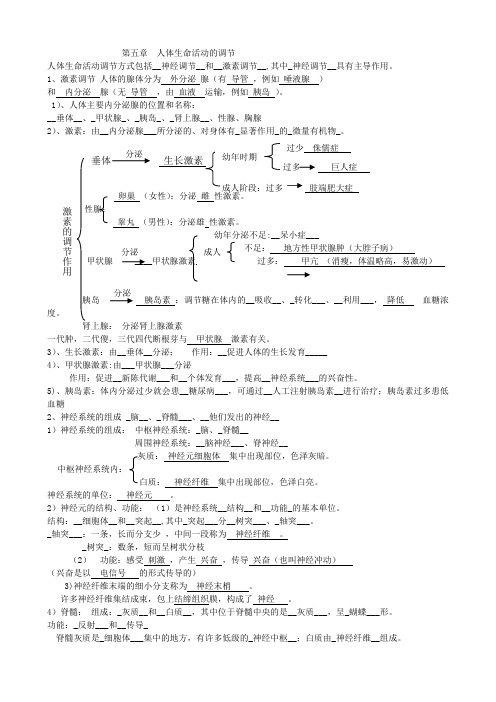 七下  生命活动的调节  有答案