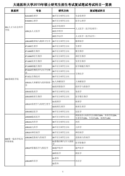 大连医科大学2019年硕士研究生招生考试复试笔试考试科目一