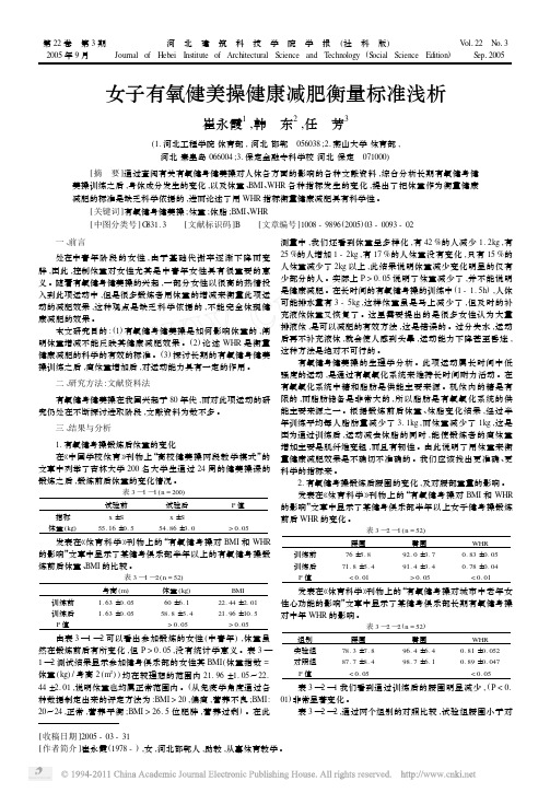 女子有氧健美操健康减肥衡量标准浅析