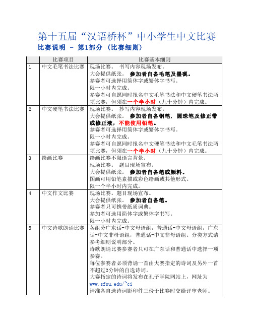 第十五届“汉语桥杯”中小学生中文比赛