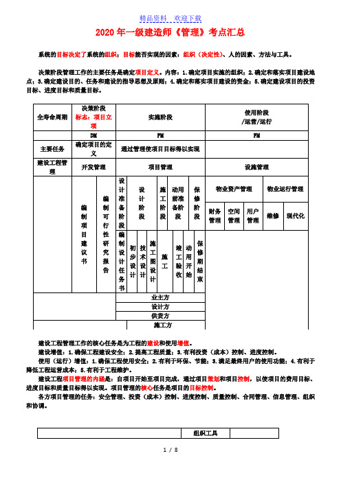 2020年一级建造师《管理》重要考点汇总