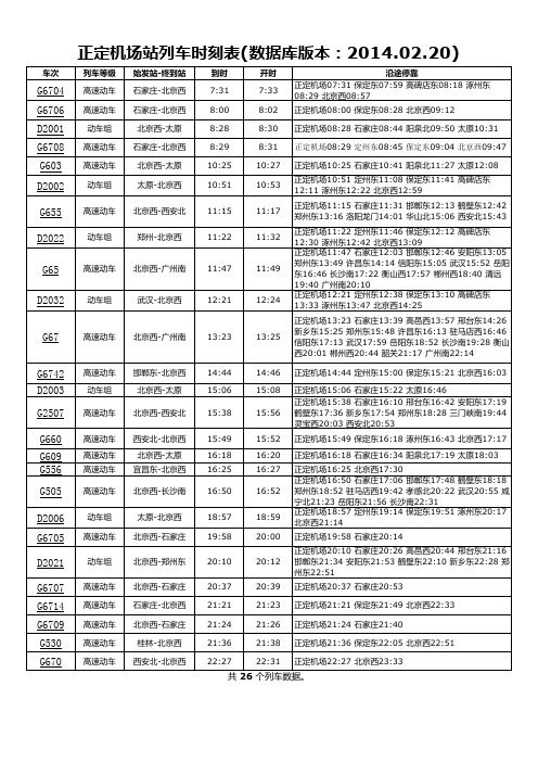 正定机场高铁时刻表