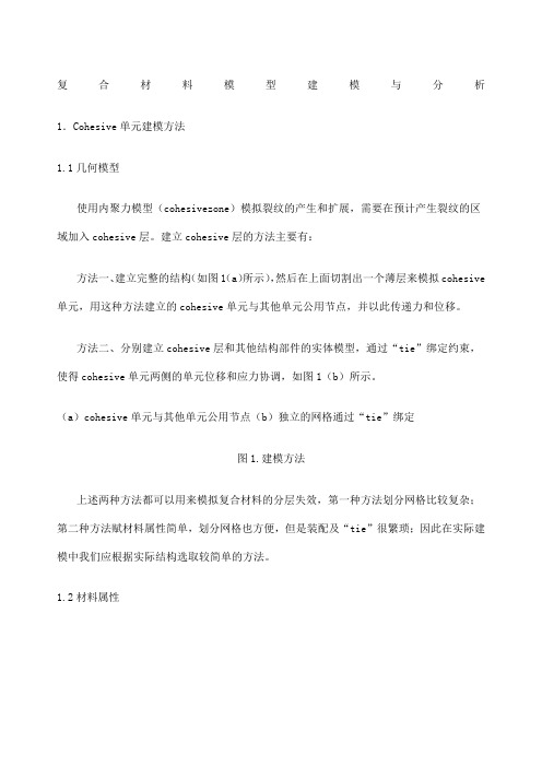 Cohesive经典讲解