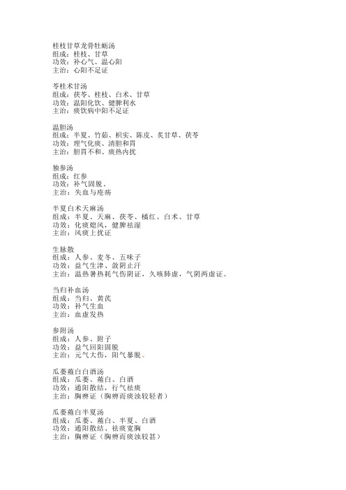心内科常用方剂20首