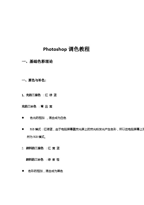 photoshop调色教程