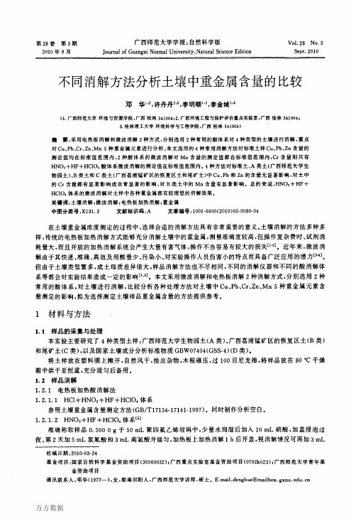 不同消解方法分析土壤中重金属含量的比较
