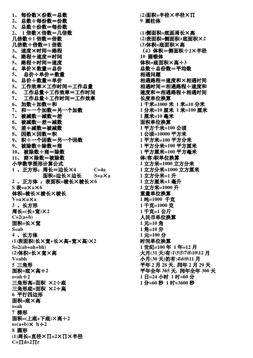 每份数×份数=总数