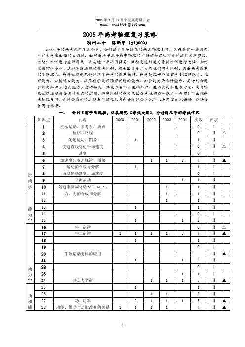 2005年高考物理复习策略