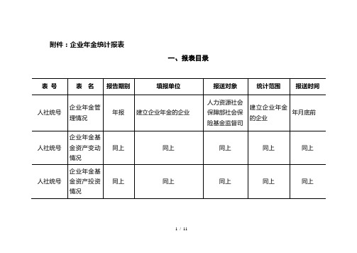 企业年金统计报表