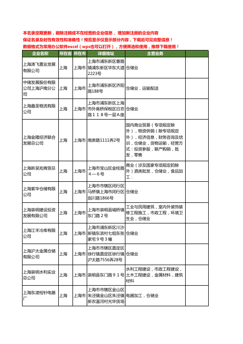新版上海市仓储业工商企业公司商家名录名单联系方式大全20家