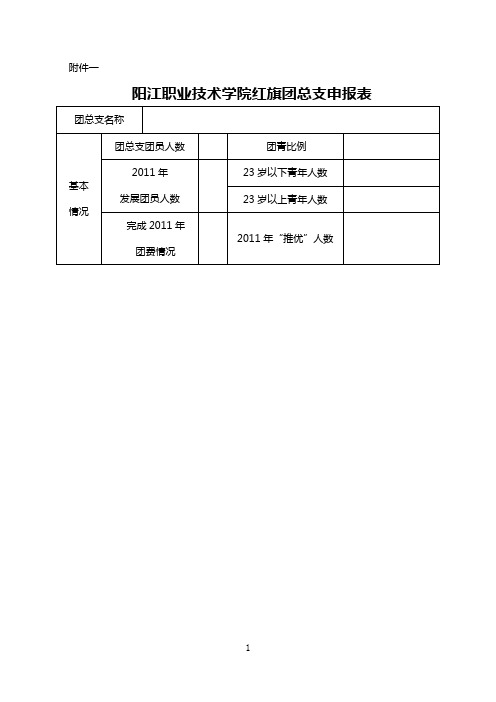 五四评优表格