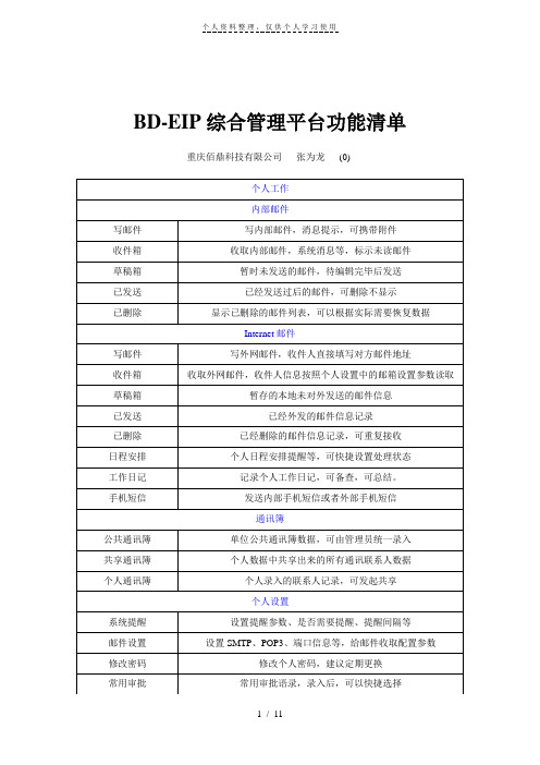 bdeip综合管理平台功能清单