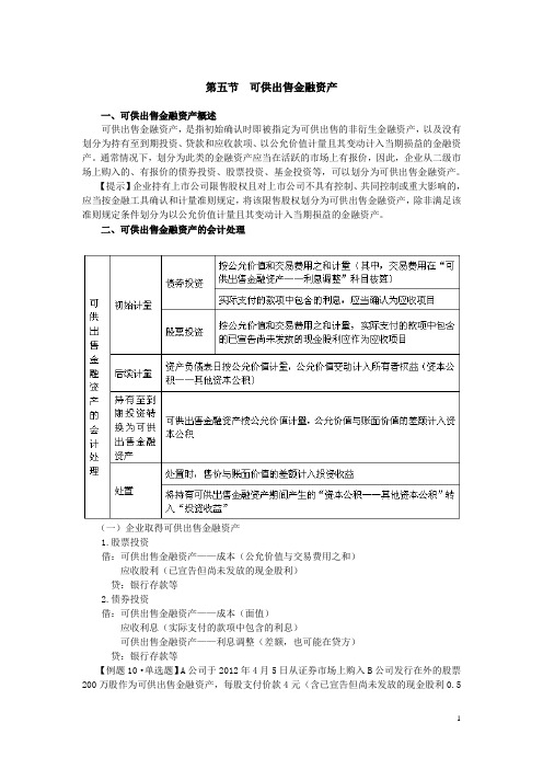 13注会会计·张志凤基础班·【009】第二章  金融资产(5)