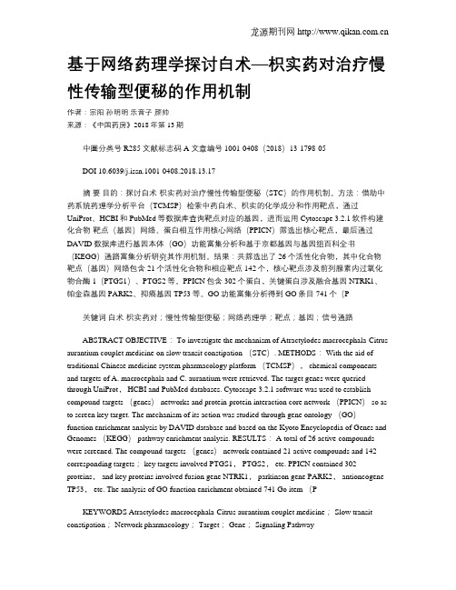 基于网络药理学探讨白术—枳实药对治疗慢性传输型便秘的作用机制