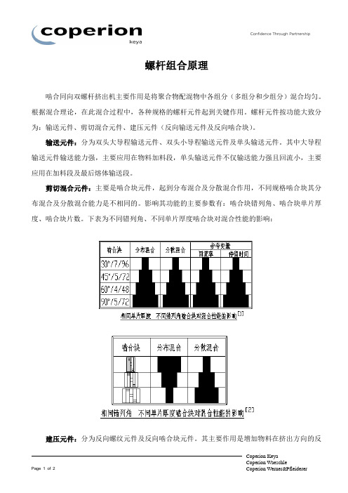 螺杆组合原理