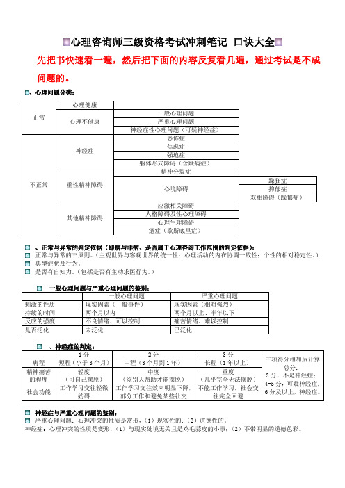 2011年心理咨询师考试辅导资料