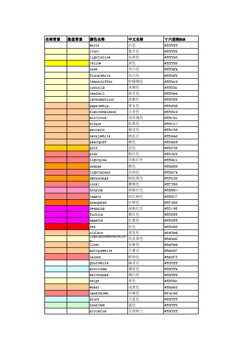 网页颜色表