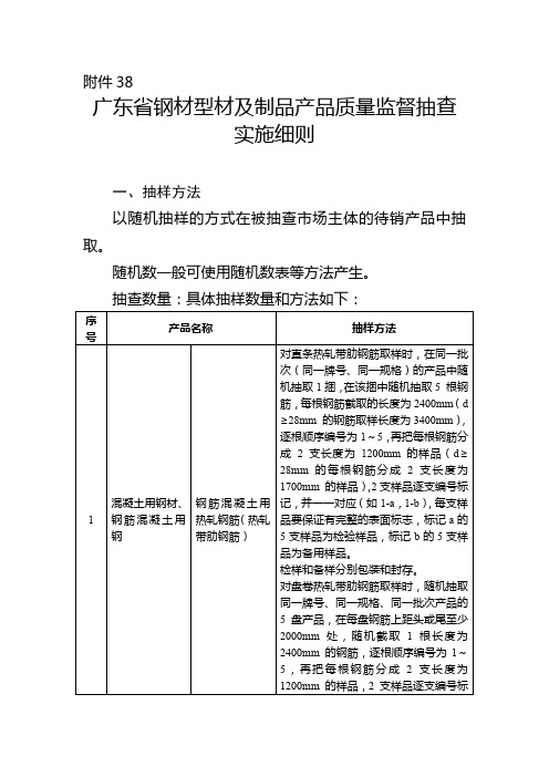 2021广东省钢材型材及制品产品质量监督抽查实施细则