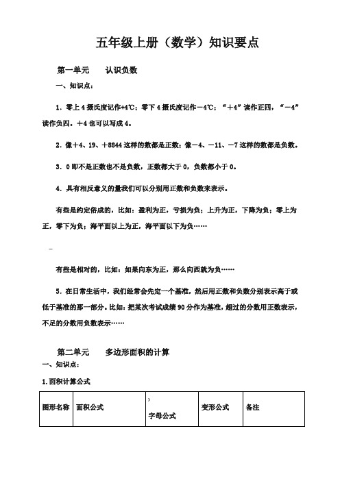 苏教版五年级数学上册知识点汇总(经典)