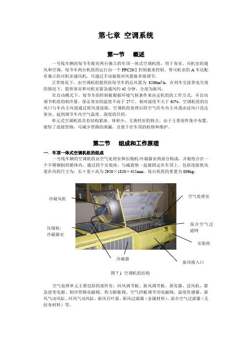 城轨车辆空调系统..