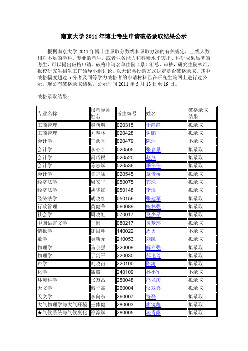 南京大学博士2011年破格录取名单