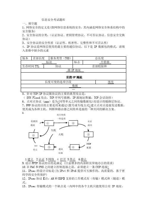 试题信息安全考试题(打印版)