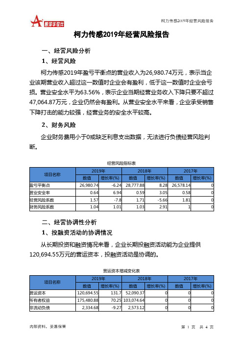 柯力传感2019年经营风险报告