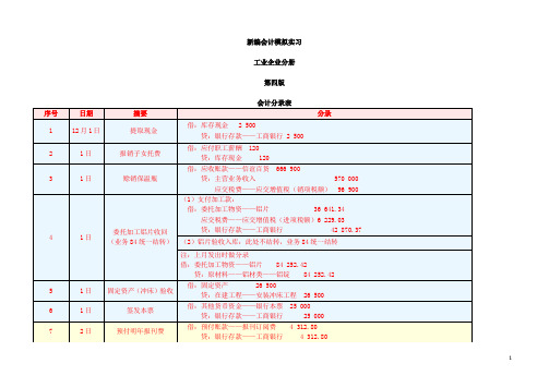 《新编会计模拟实习》答案~会计分录~配第四版