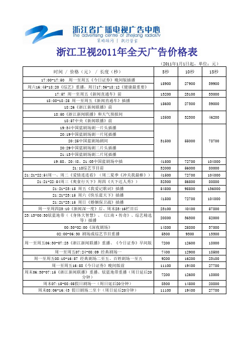 2011 浙江卫视