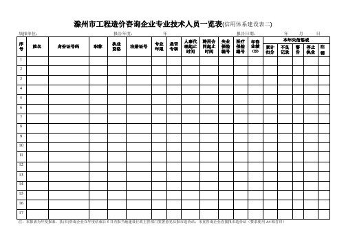 滁州市工程造价咨询企业专业技术人员一览表(信用体系建设表二).