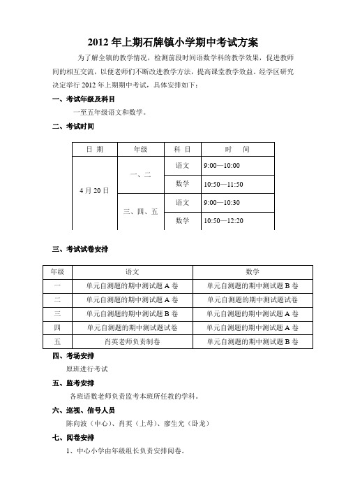 2012年上期期中考试方案