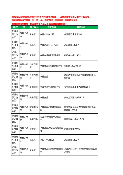 新版新疆维吾尔自治区乌鲁木齐市中通快递工商企业公司名录名单大全28家