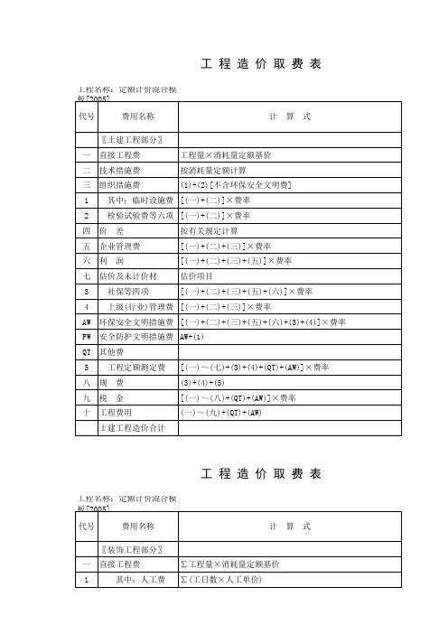 工程造价取费表