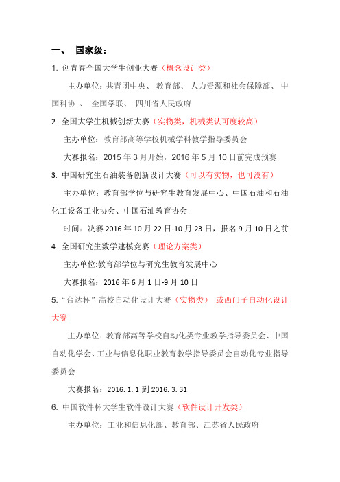 研究生科技竞赛赛事一览表1