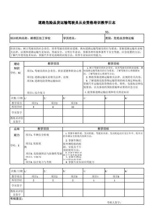 客货运从业资格教学日志