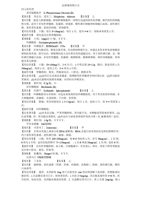 常用抗肿瘤药物大全