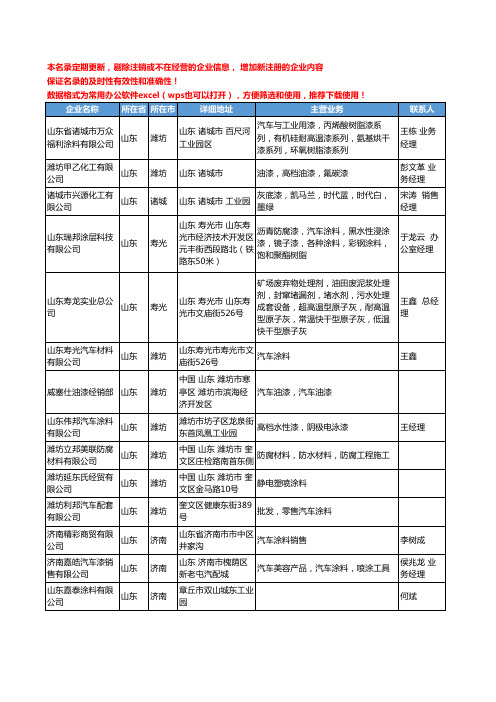 2020新版山东省汽车涂料工商企业公司名录名单黄页联系方式大全41家