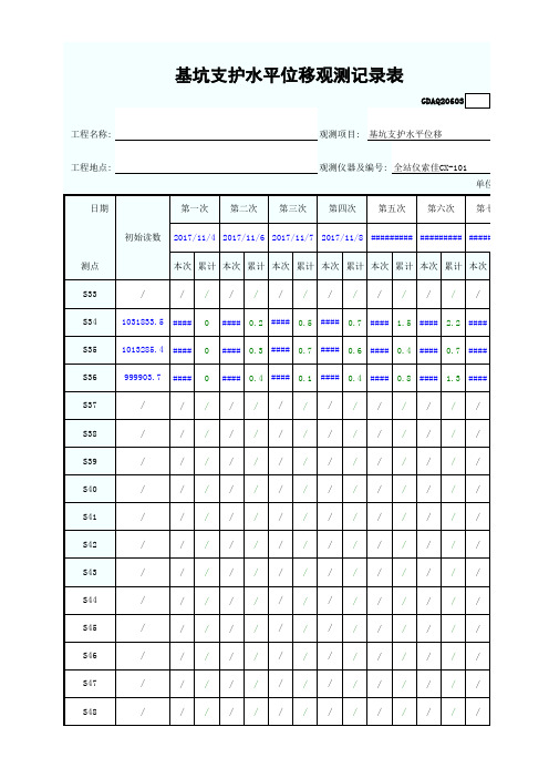 基坑支护水平位移观测记录表 生物岛实测 