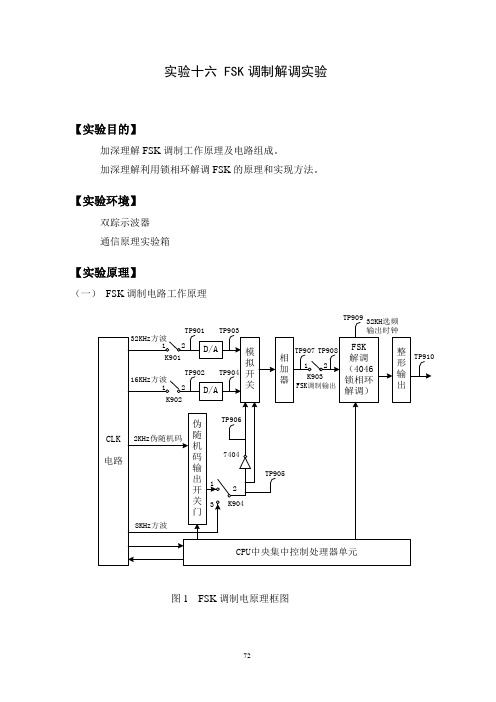 7.FSK调制解调_标准实验报告