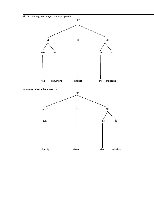 语言学课后习题树形图