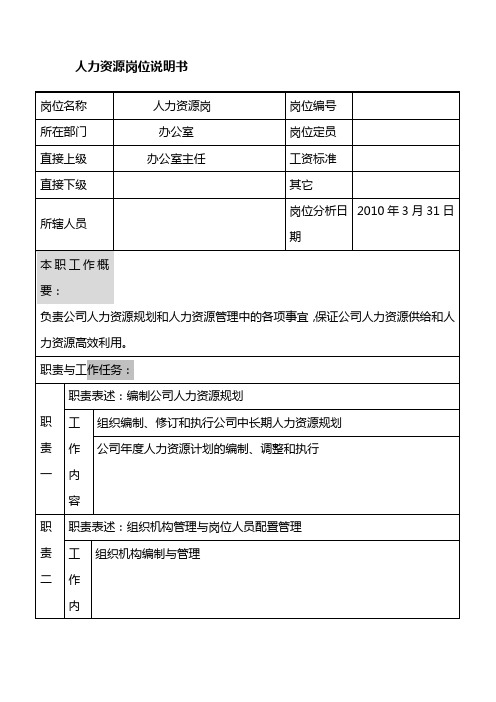 地产集团人力资源岗位说明书(WORD5页)