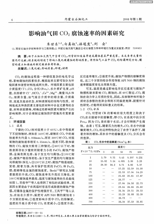 影响油气田CO2腐蚀速率的因素研究