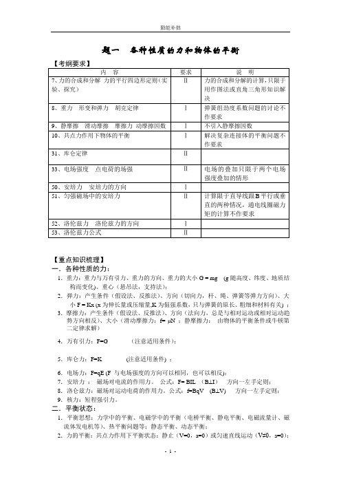 !!2019年高三物理第一轮复习教学案(全)