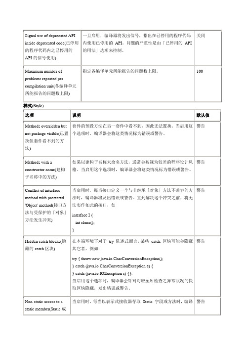 Eclipse – 整合开发工具4